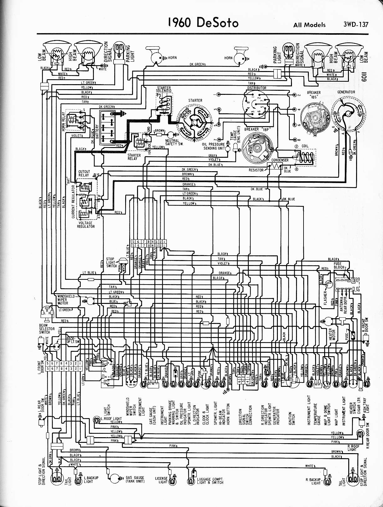 de Soto Wiring Diagrams: 1957 - 1965